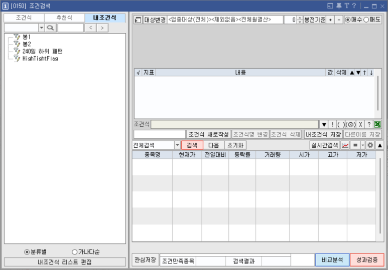 키움증권 영웅문 [0150] 조건검색 창